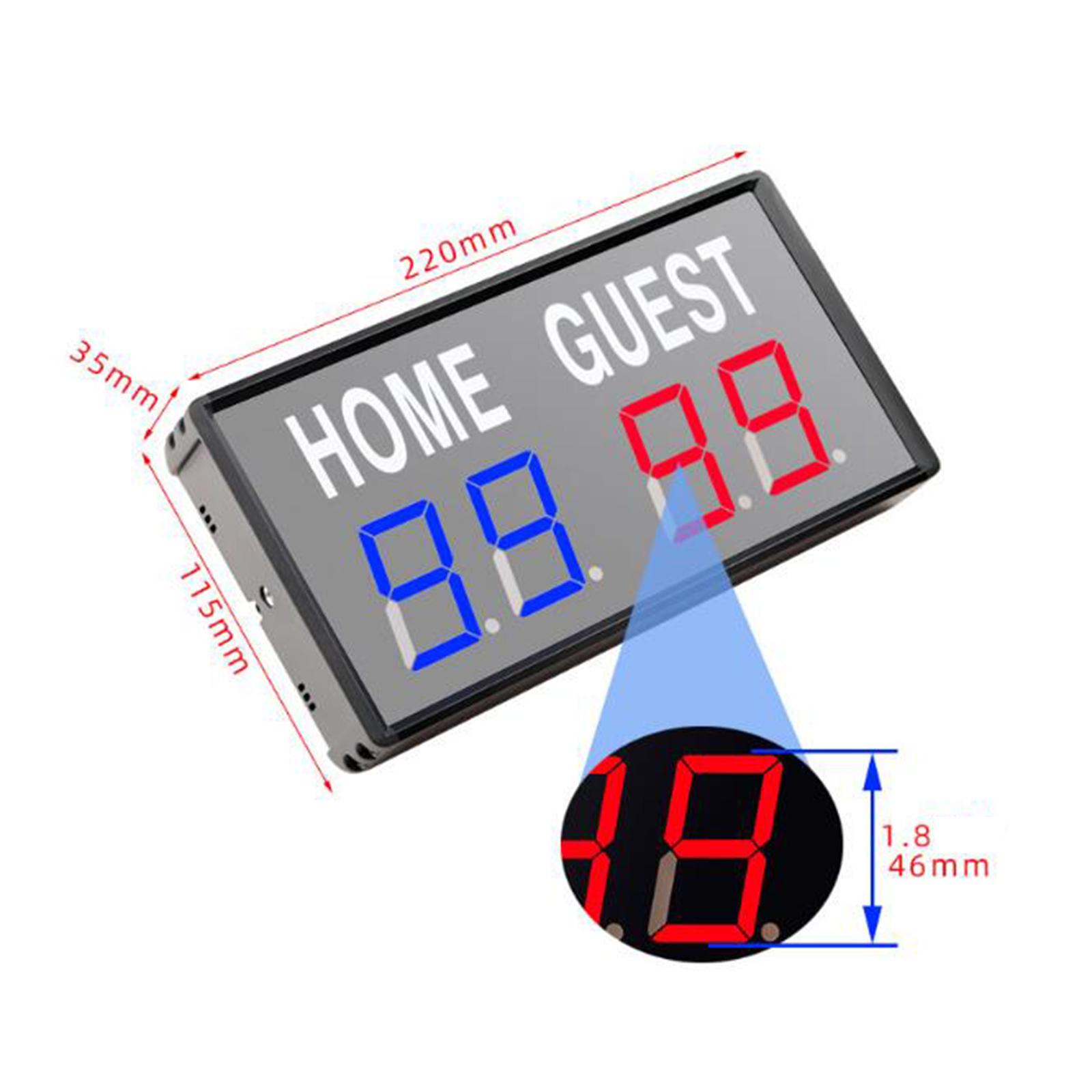 Scoreboard for Referee with Re - đánh giá và giá Scoreboard Digital
