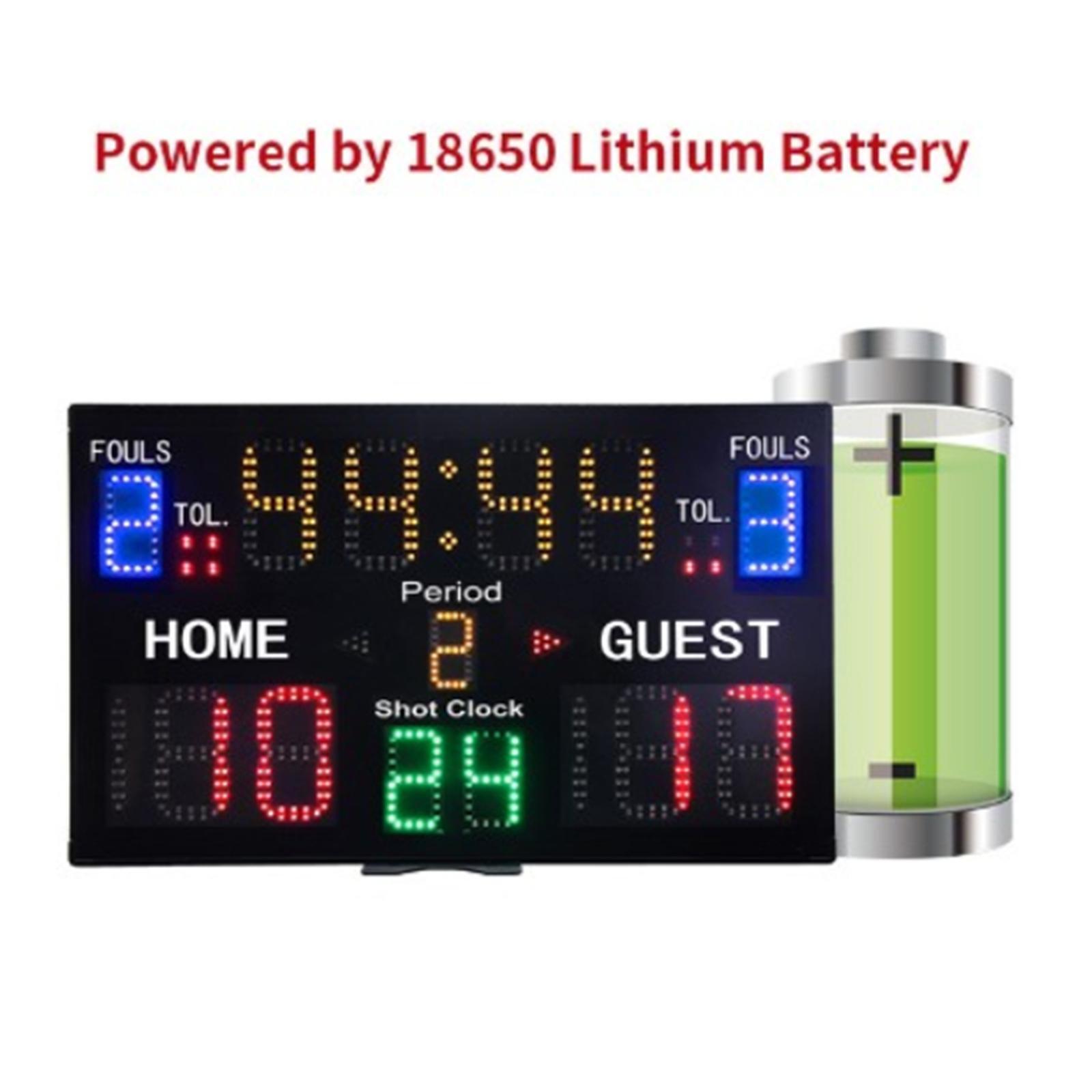 Indoor Basketball Scoreboard w - đánh giá và giá Scoreboard Digital